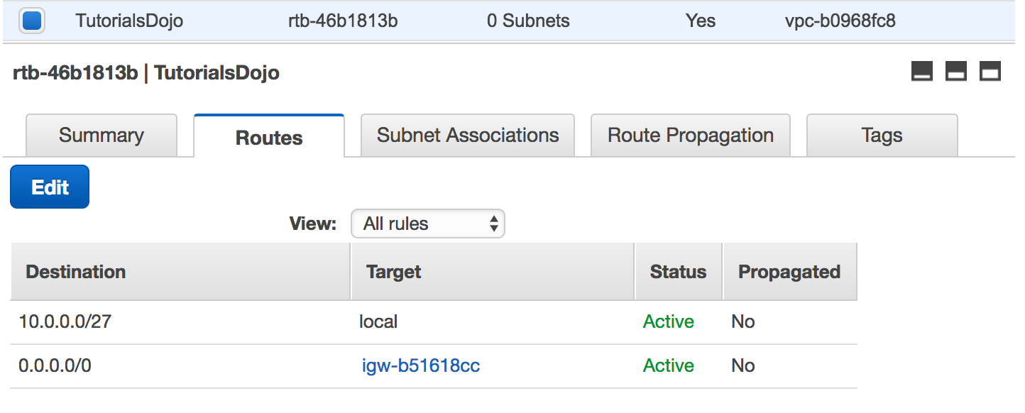 Maybelline New York NY Minute Makeup Kit Eyeshadow Mascara City Cat